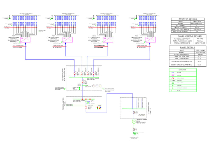 design commercial solar pv system and permit plan for USA