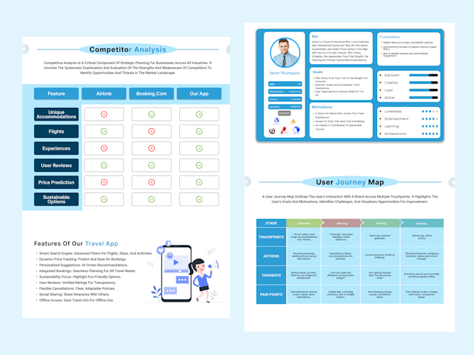 write stunning UX UI case study for your portfolio