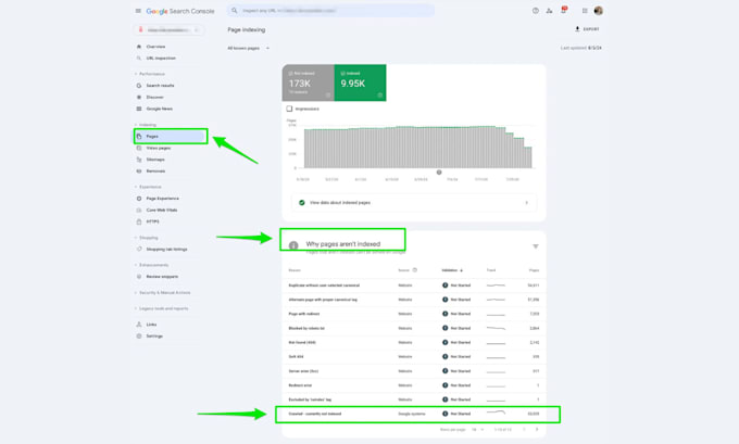fix SEO indexing issues and gsc errors plus shopify marketing