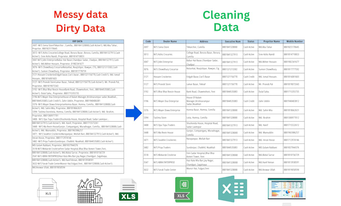 format, clean, arrange, combine, and divide excel data