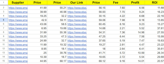 do ebay dropshipping top listing and products hunting