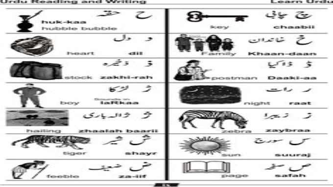 teach urdu, english and arabic language skillfully
