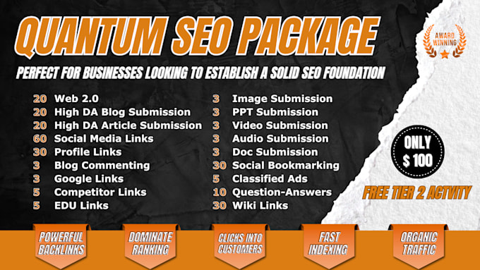do complete monthly off SEO package with high da backlinks