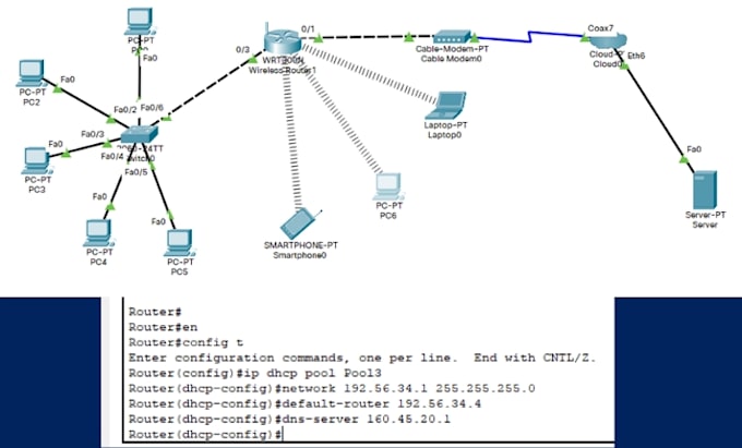 do ccn labs for you in cisco packet tracer