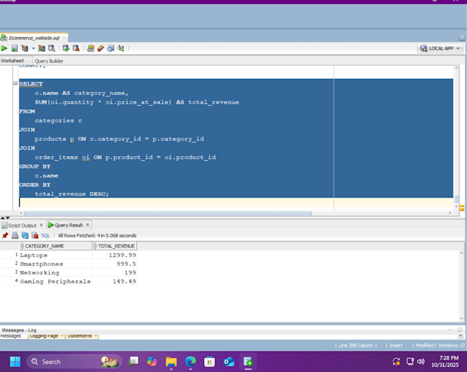 develop database for ecommerce