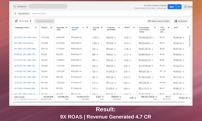 boost sales with expert facebook ads