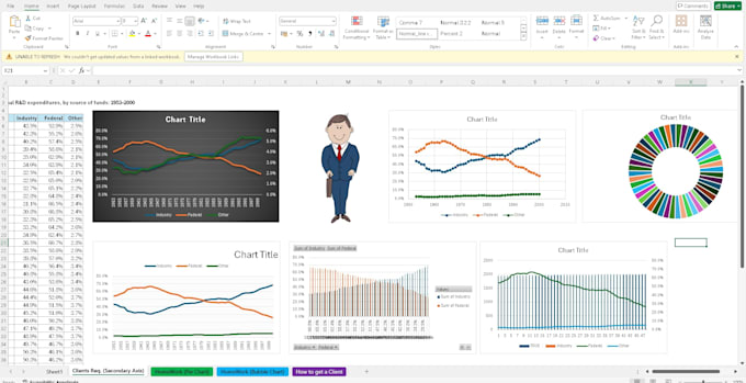 create professional microsoft excel charts and graphs