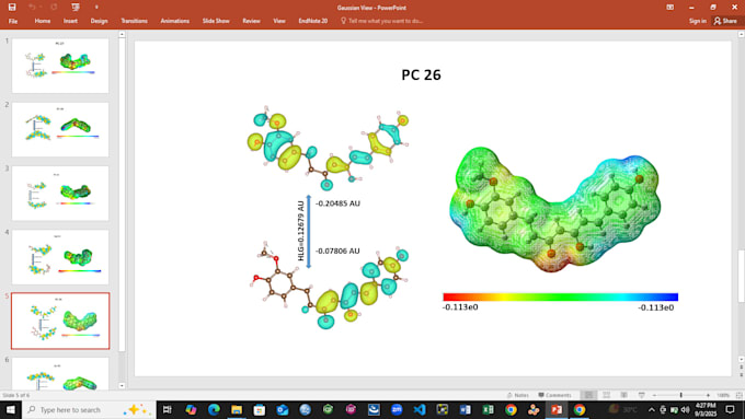 do molecular docking  bioinformatics and biorender