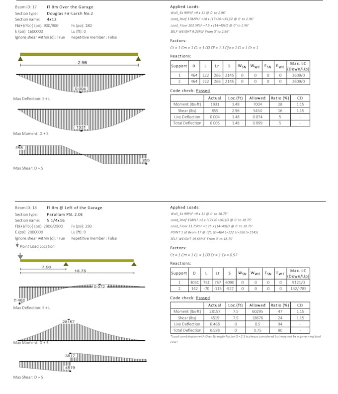 provide expert structural analysis and design of projects