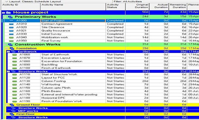 create wbs, baseline, gantt chart, and project scheduling in primavera p6