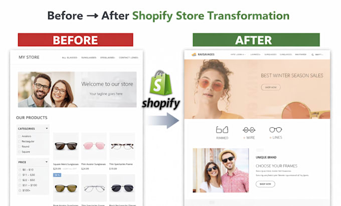 build shopify website, drop shipping, shopify  dropshipping website development