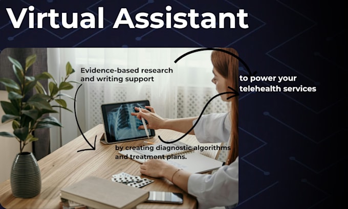 create clinical diagnosis and treatment algorithms and plans