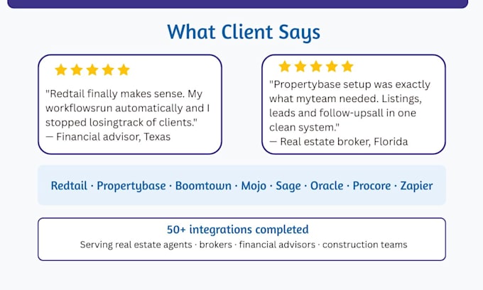 setup redtail propertybase boomtown mojo real estate CRM pipeline zapier flows