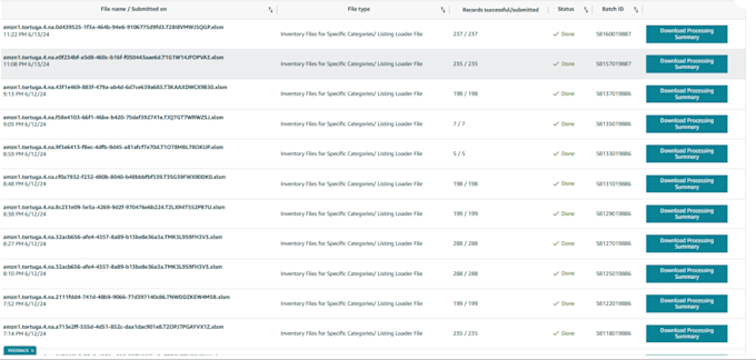 fix amazon listing, compliance, pricing and suppressed listing issues