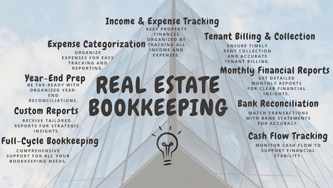 do real estate and property management bookkeeping