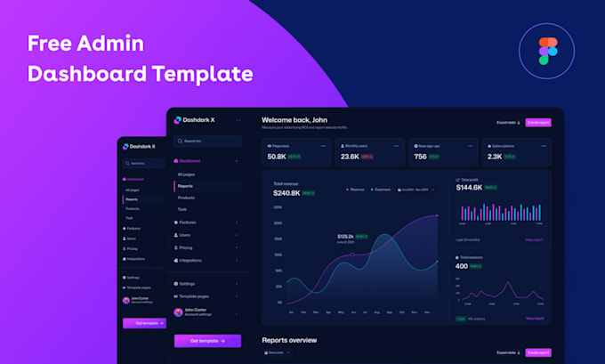 design a web app website dashboard UI UX design