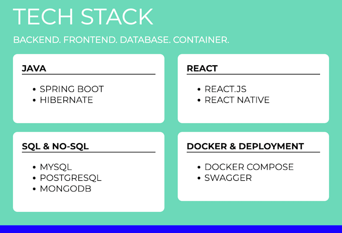 develop your java backend application