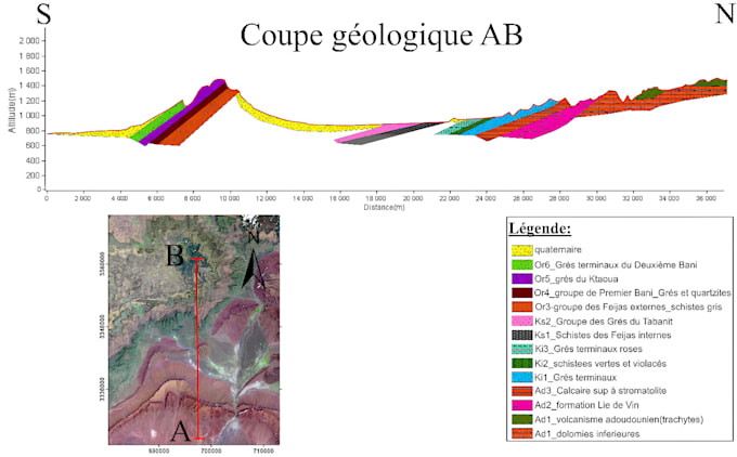 perform professional gis and remote sensing analysis