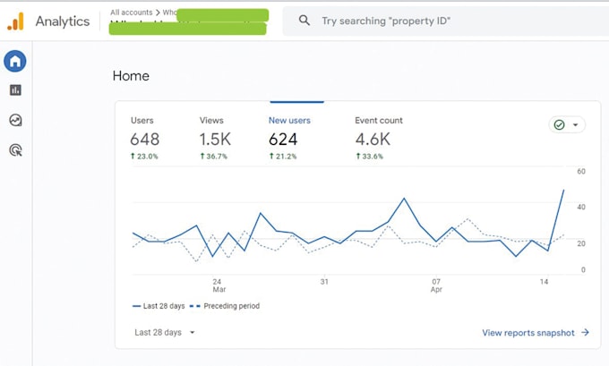 do monthly SEO optimization service for google first page
