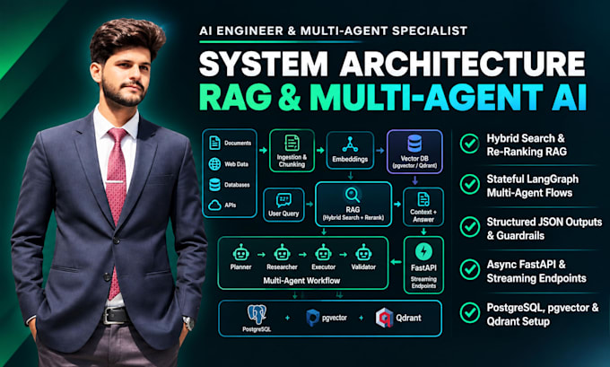 build custom ai agents with langchain and python