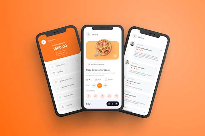 do UX research, usability testing and ab testing for your product