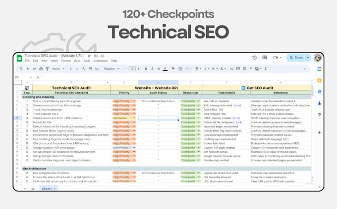 do wix website SEO for fast google rankings