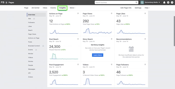 be your facebook page manager
