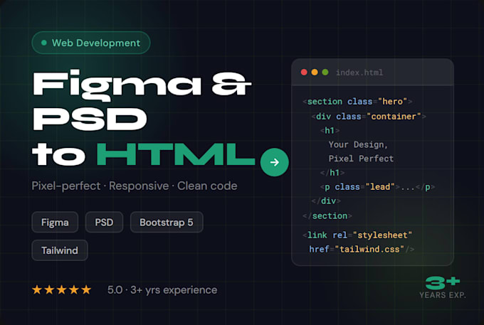convert figma PSD xd or PDF to a pixel perfect responsive HTML CSS website