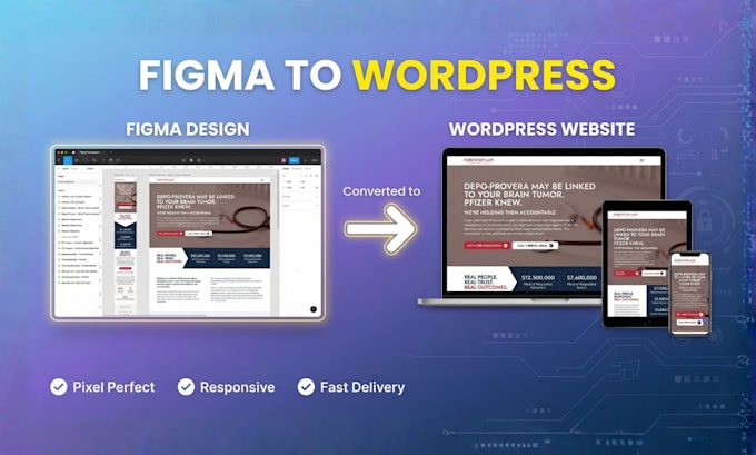 convert figma, PSD, xd, HTML or PDF to wordpress elementor pro pixel perfect