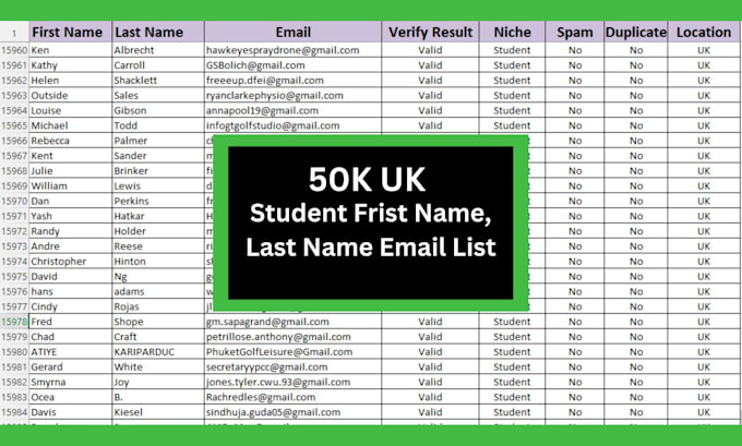 collect niche targeted verified bulk email list and valid email address finding