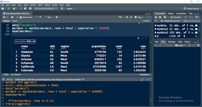 do statistical data analysis and visualization in rstudio