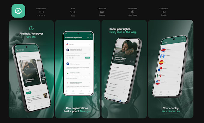 design high converting app store screenshots