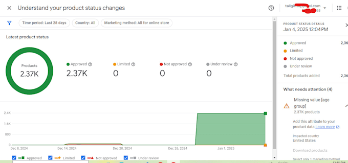 fix google merchant center suspension