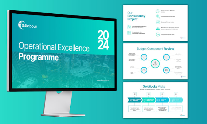design or redesign multi page presentation ppt or e brochure