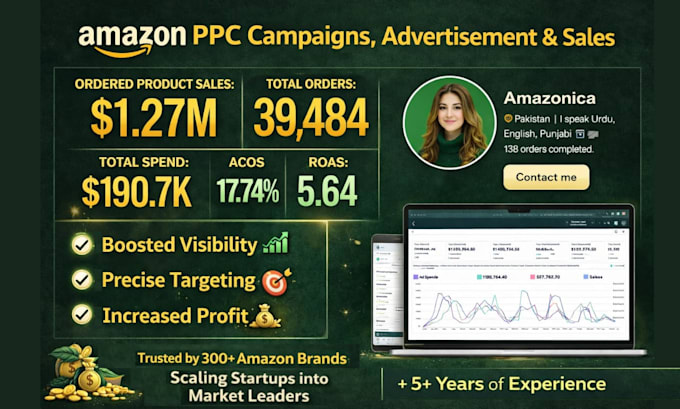 setup manage and optimise amazon PPC campaigns amazon fba ppc ads campaign