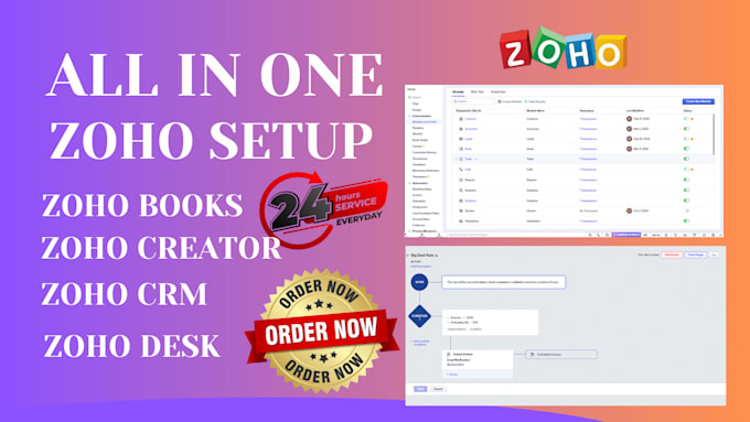 set up your zoho zoho CRM zoho bigin zoho campaigns zoho form zoho books sites