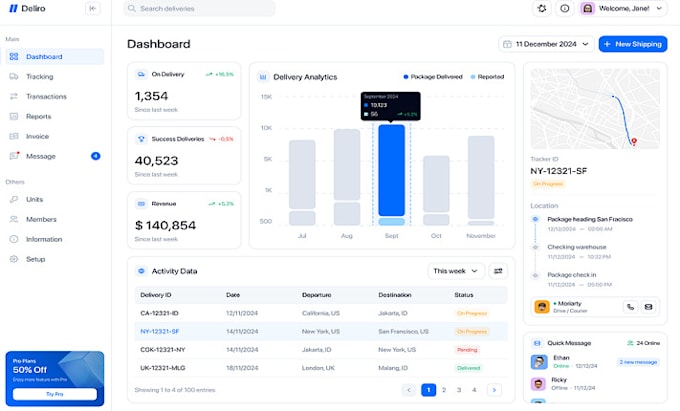 be your ai software developer, web app, saas app, cua ai agent, pos, crm, mlm