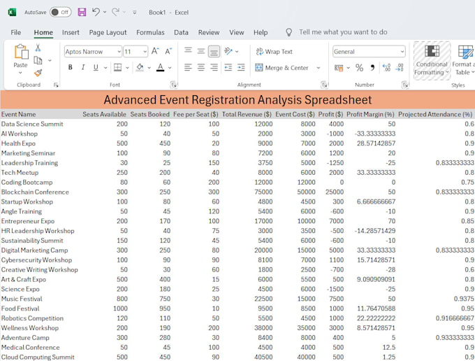be your data entry operator data entry clerk manual data entry fast data entry