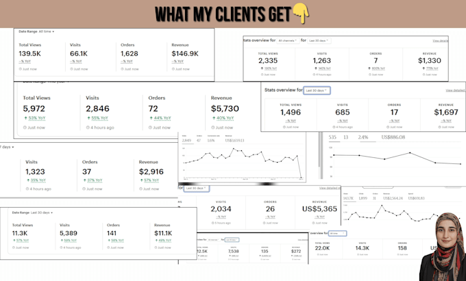 do etsy listing SEO to rank you on page 1, etsy shop manager