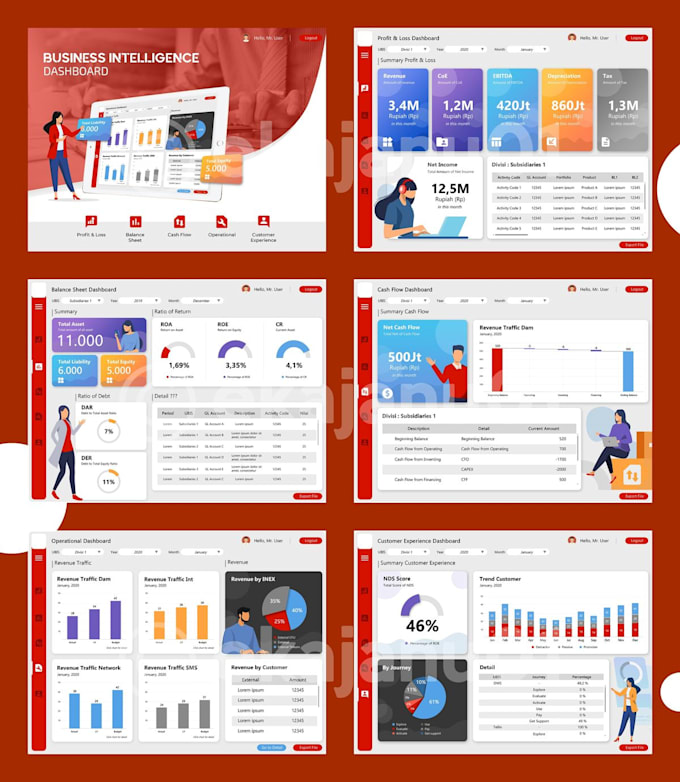 Design excel spreadsheet template and dashboard by Qummar2001 | Fiverr