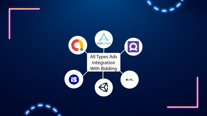 integrate ads into your games