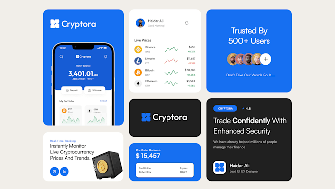 Do mobile app web app ui ux design in figma by Haidarchaudhary | Fiverr