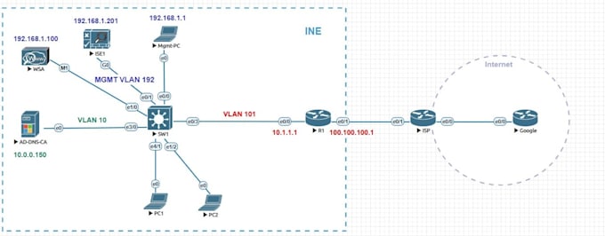 How to configure & set up a Router Firewall settings - YouTube