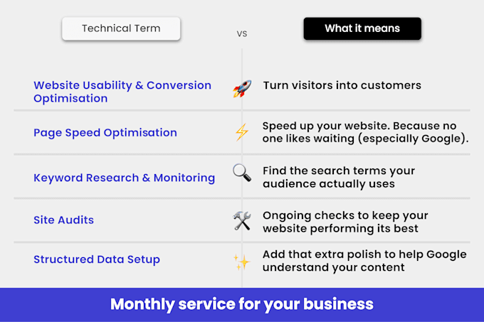 be your monthly SEO manager