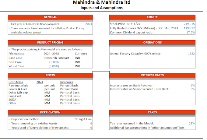 be your financial modeling and valuation specialist