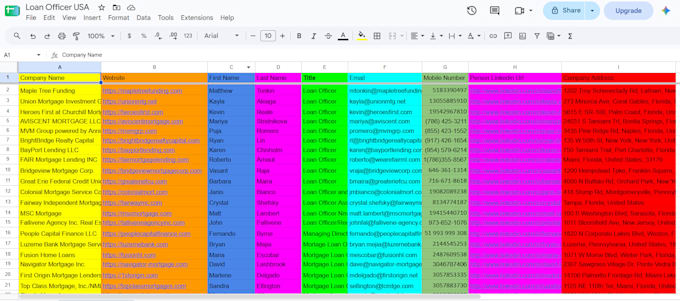 do b2b lead generation, prospect email list building service