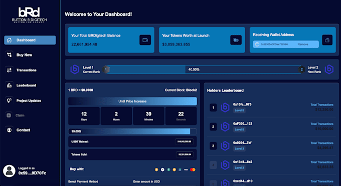Developed complete ico solution with dashboard, admin panel, telegram ...