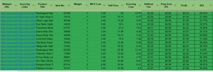 be your walmart wholesale expert for wfs setup