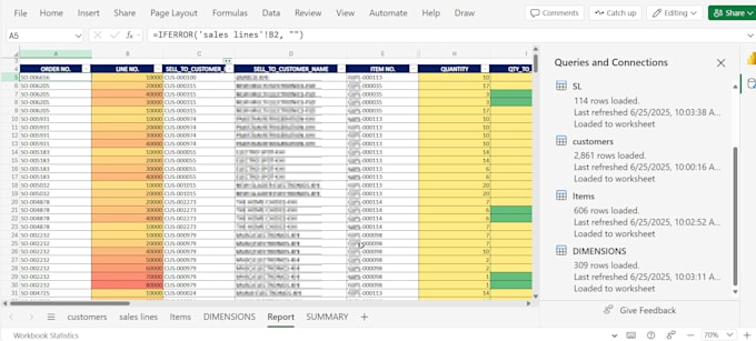 configure and setup dynamics 365 business central for you