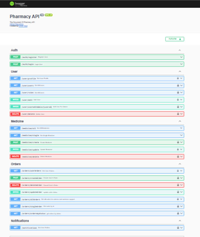 create scalable and secure apis with user friendly documentation